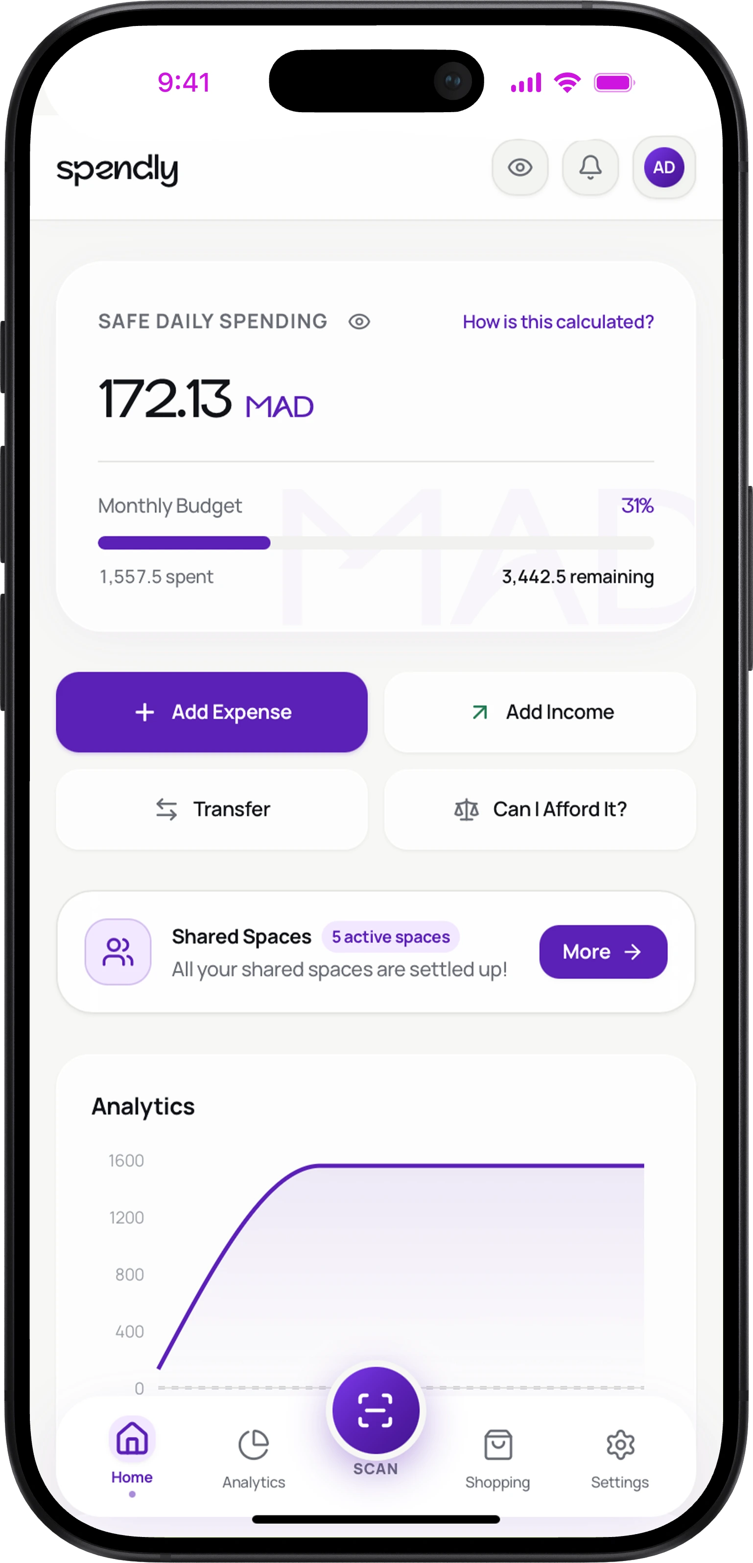 massrof Main Dashboard